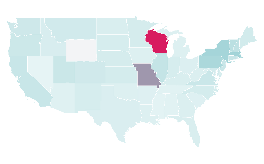 Affinity by region — El Greco, United States