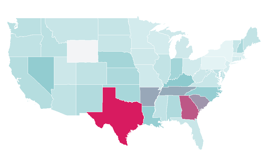 Affinity by region — El Jimador Tequila, United States