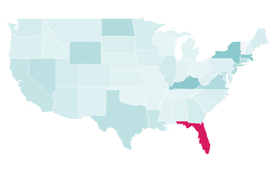 Affinity by region — El Mundo (Colombia), United States