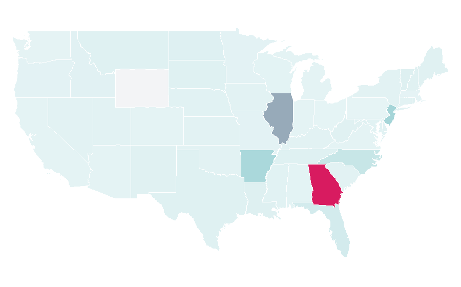 Affinity by region — El Progreso, United States