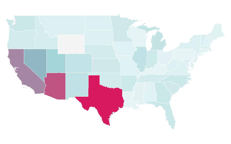 Affinity by region — El Universal (Mexico City), United States