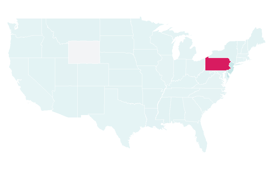 Affinity by region — El Vez, United States