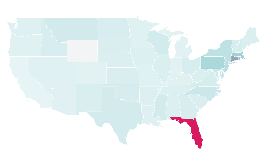 Affinity by region — El Vocero, United States