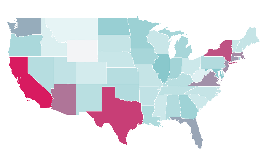 Affinity by region — Elbow, United States