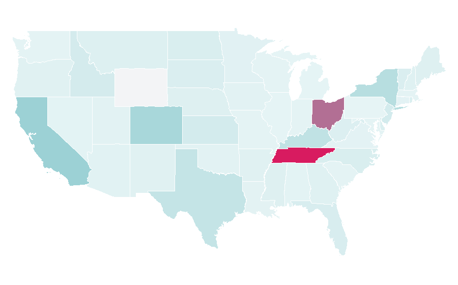 Affinity by region — E.Leclerc, United States