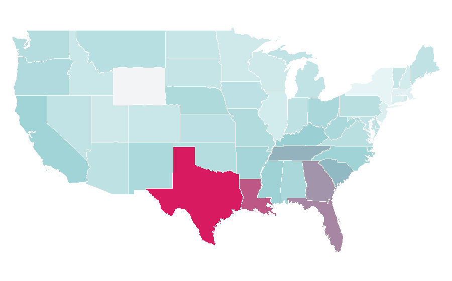 Affinity by region — Electric generator, United States