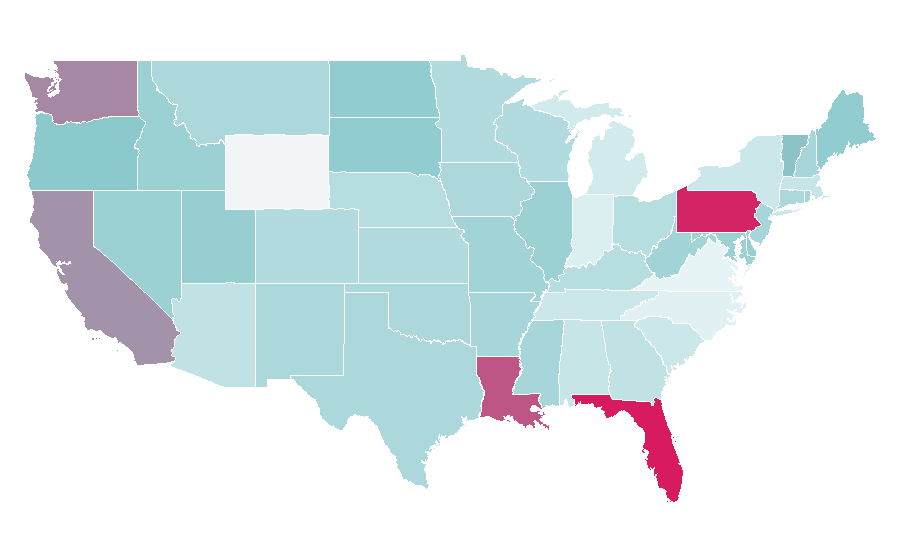 Affinity by region — Electric motorcycles and scooters, United States