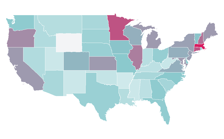 Affinity by region — Electric toothbrush, United States