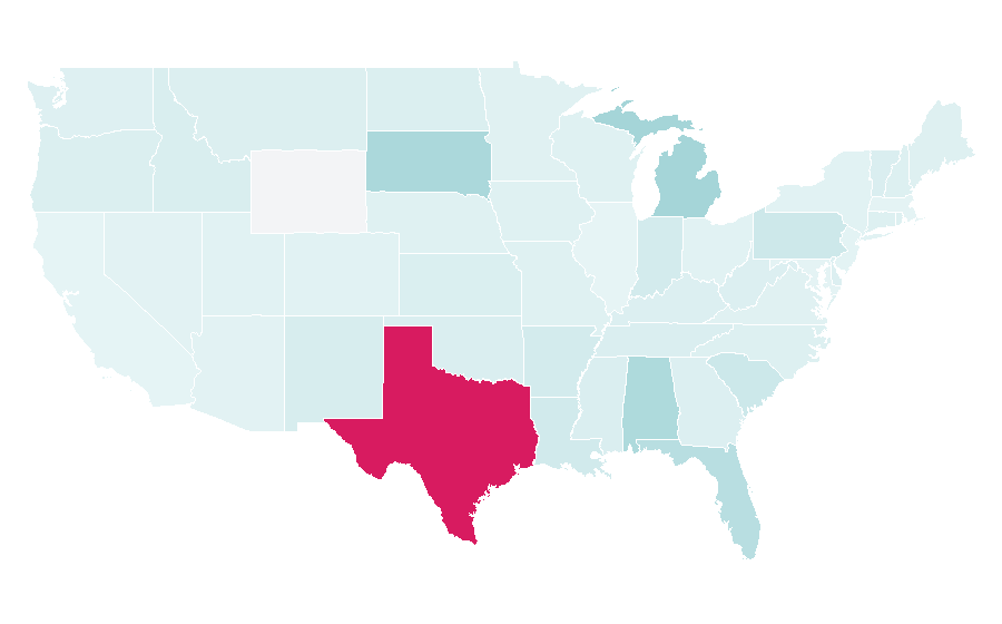 Affinity by region — Electric utility, United States