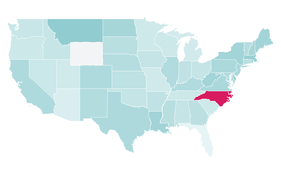 Affinity by region — Electrical network, United States