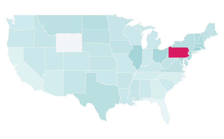 Affinity by region — Electricity pricing, United States
