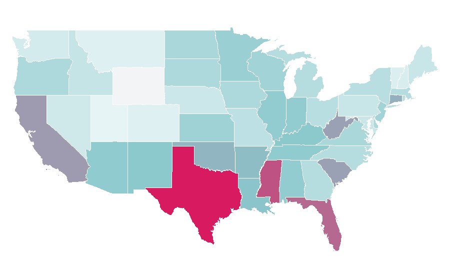 Affinity by region — Electrocardiography, United States