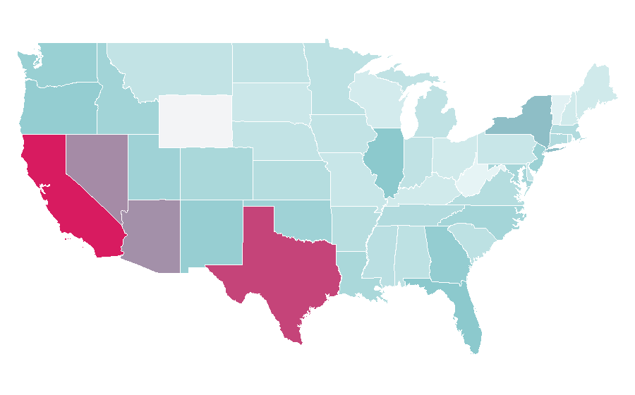 Affinity by region — Electrolyte, United States