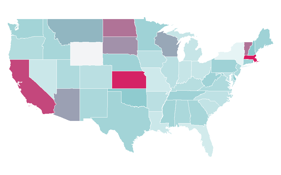 Affinity by region — Electromechanics, United States