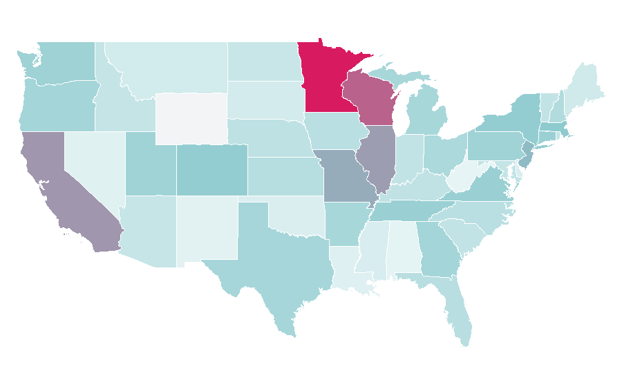 Affinity by region — Electronic data interchange, United States