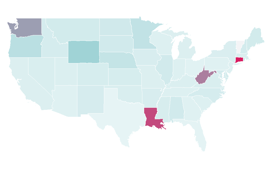 Affinity by region — Electronic Gaming Monthly, United States
