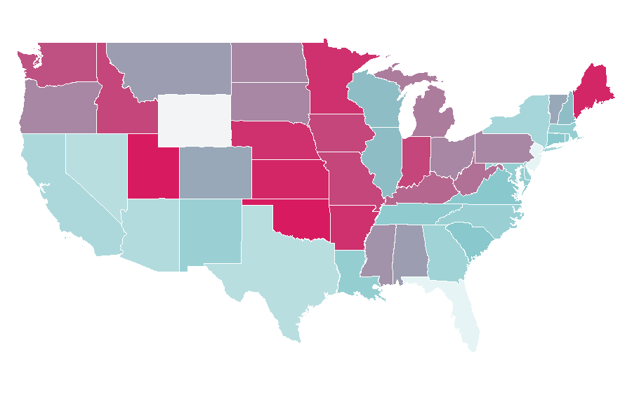 Affinity by region — Electronic keyboard, United States