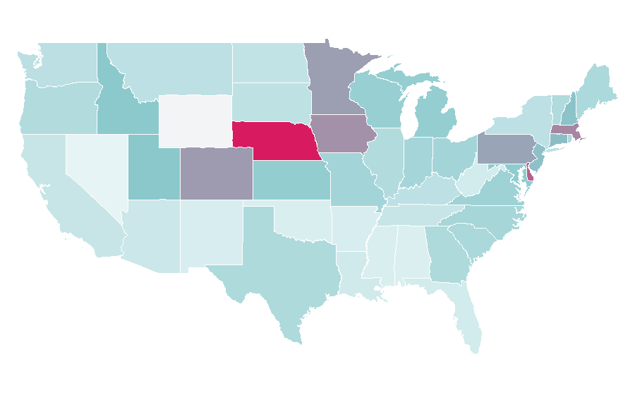 Affinity by region — Electronic money, United States