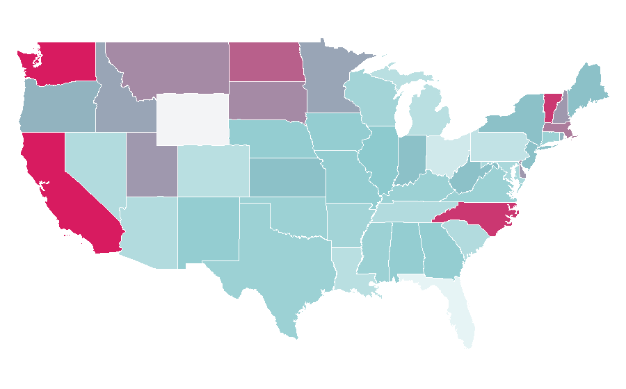 Affinity by region — Electronic piano, United States