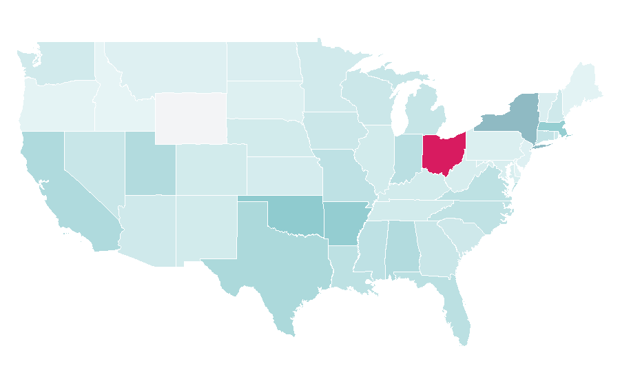 Affinity by region — Electronic stability control, United States