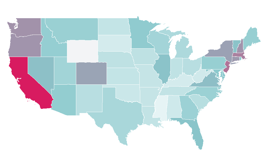 Affinity by region — Electronic trading, United States