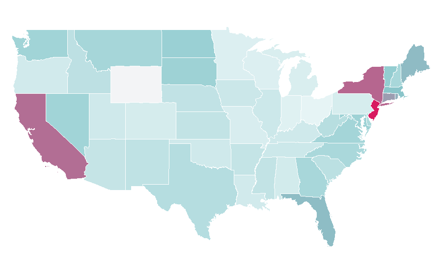 Affinity by region — Electronic trading platform, United States