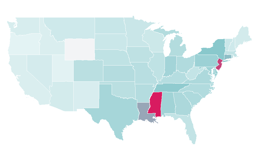 Affinity by region — Eli Manning, United States