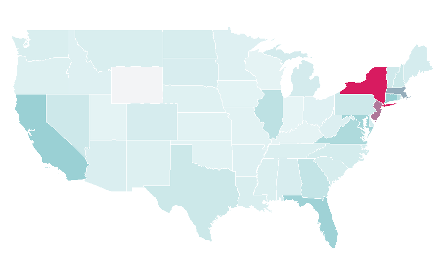 Affinity by region — Elie Tahari, United States