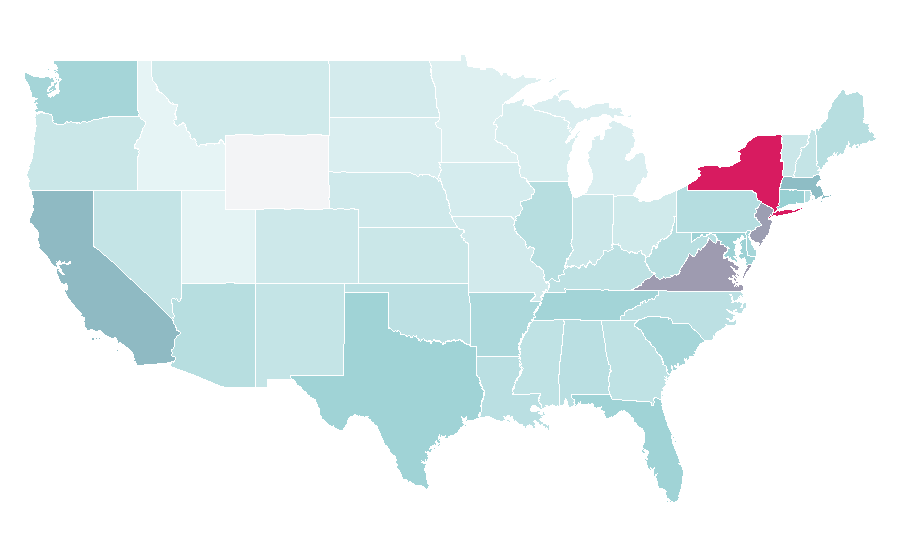 Affinity by region — Elizabeth Arden, United States