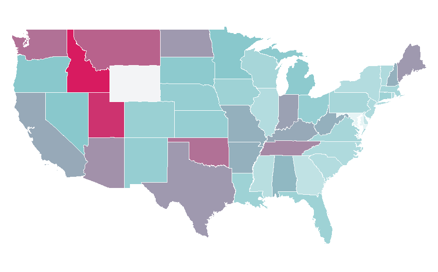 Affinity by region — Ellen Page, United States