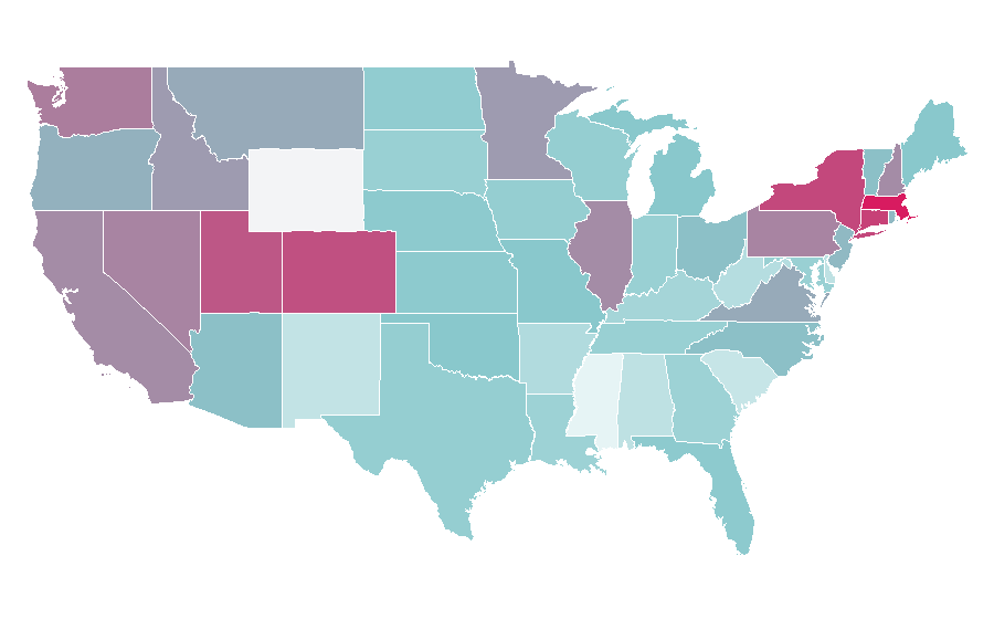 Affinity by region — Ellie Goulding, United States