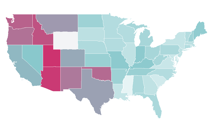 Affinity by region — Elliot Page, United States