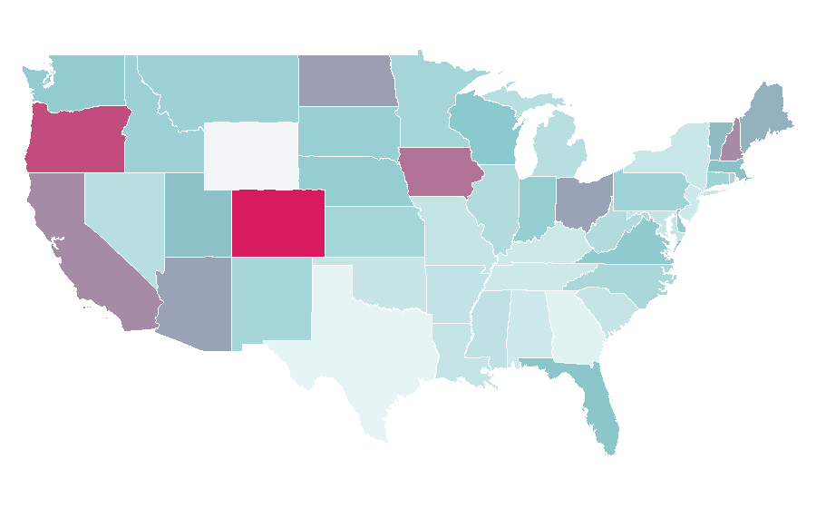 Affinity by region — ElliptiGO, United States