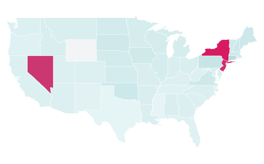 Affinity by region — Ellis Island, United States