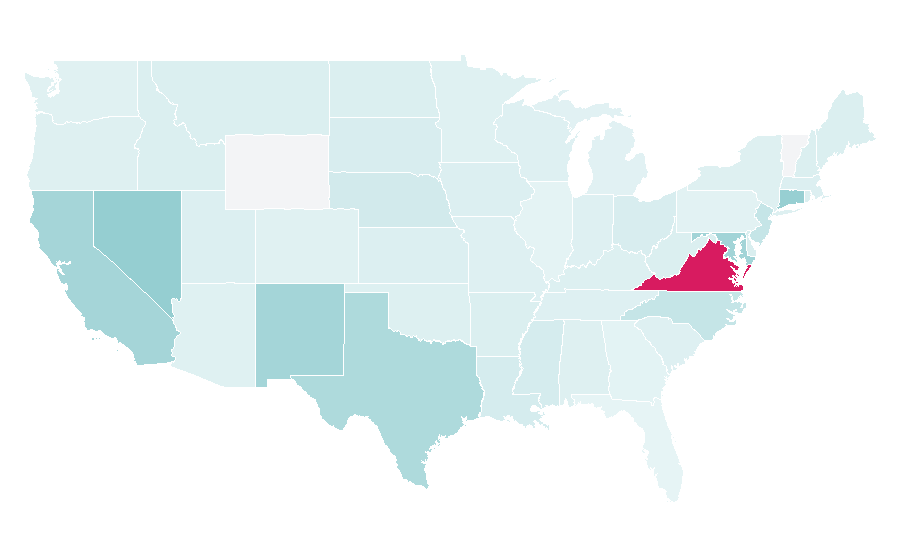 Affinity by region — elsalvador.com, United States