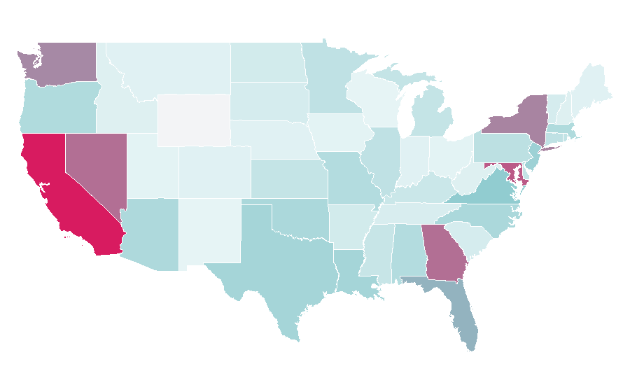 Affinity by region — Elsword, United States