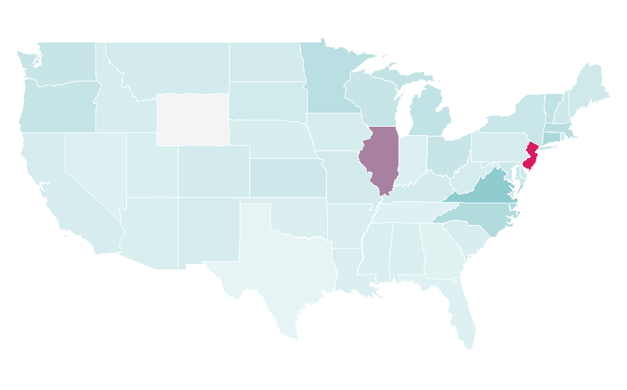 Affinity by region — Emergency department, United States