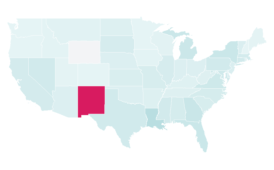 Affinity by region — Emergency medicine, United States