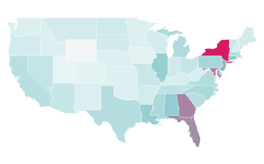 Affinity by region — Emilio Pucci, United States