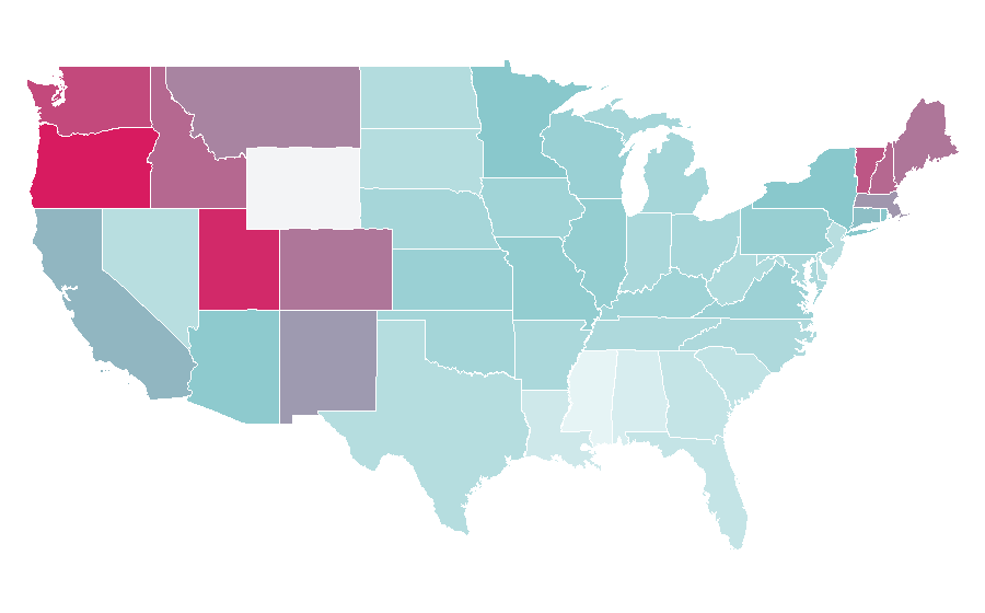 Affinity by region — Emily Watson, United States