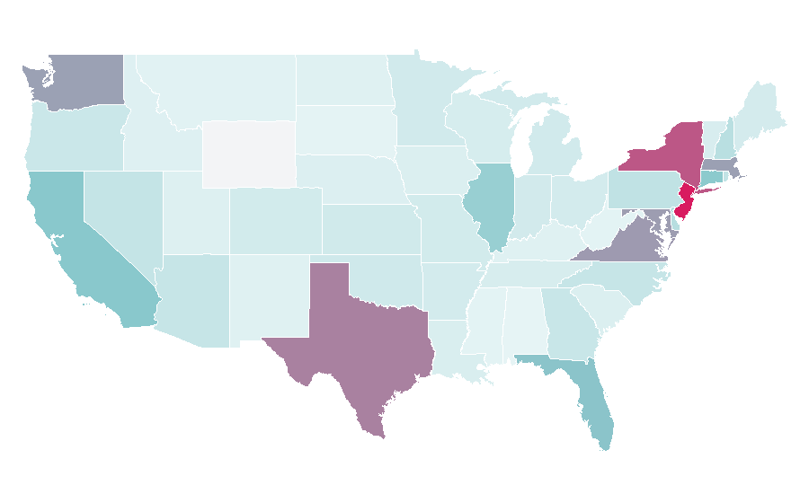 Affinity by region — Emirates, United States