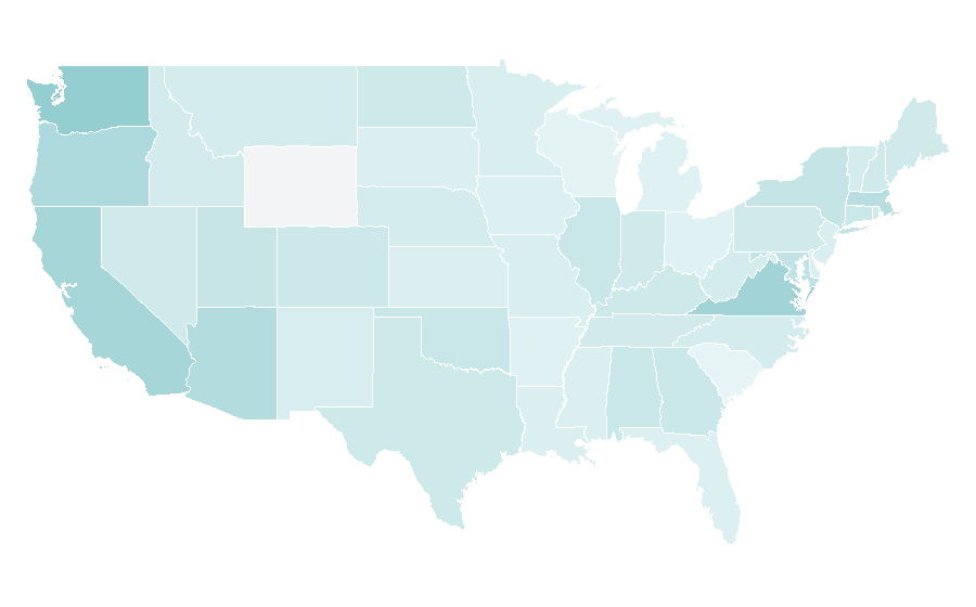 Affinity by region — Emperor of Japan, United States