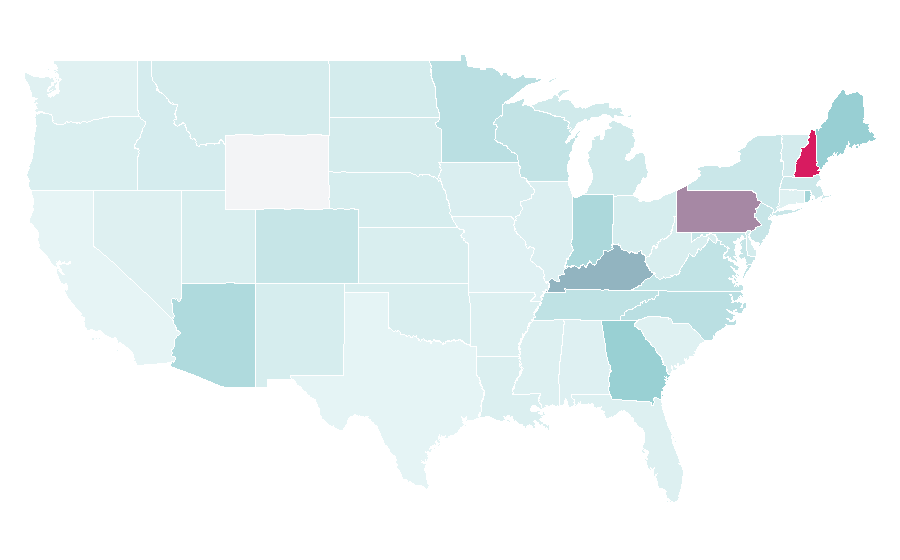 Affinity by region — Empire Beauty Schools, United States
