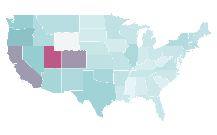 Affinity by region — Empire of the Sun (film), United States