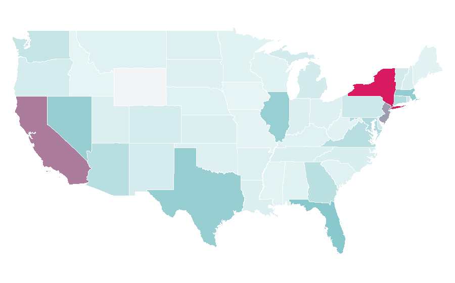 Affinity by region — Emporio Armani, United States