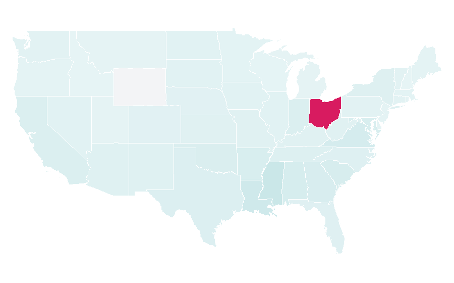 Affinity by region — Encryption, United States
