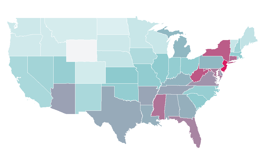 Affinity by region — Endocrinology, United States