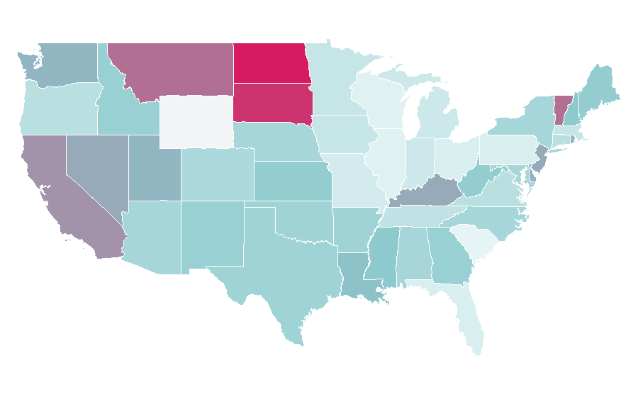Affinity by region — Endurance training, United States