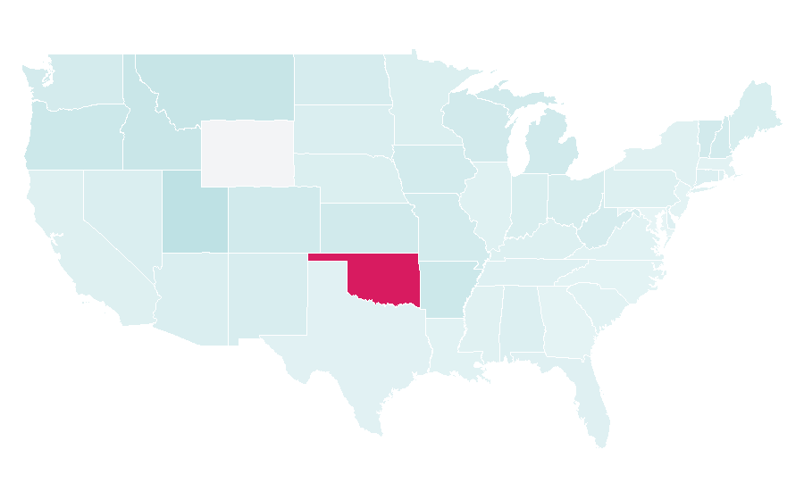Affinity by region — Enduro, United States