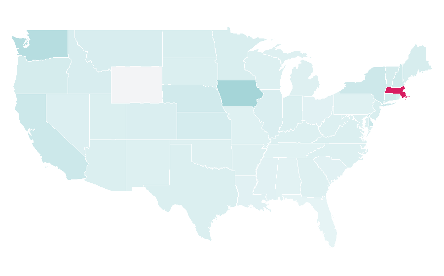Affinity by region — Energy bar, United States